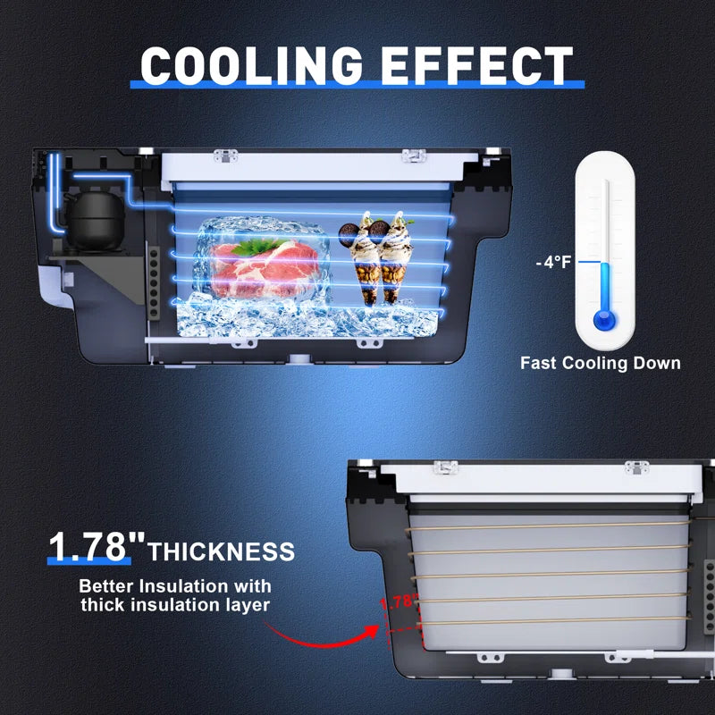  Portable Cooler Freezer Designed with Smart APP Control for Tesla