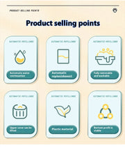 Automatic Pet Feeder & Water Dispenser