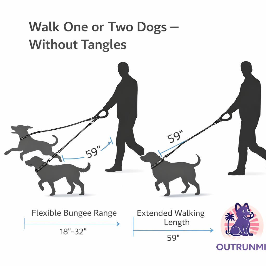 SmoothStride Dog Leash( Full Leash)
